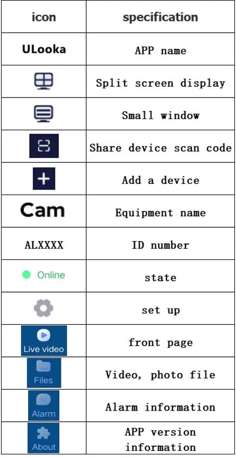 Interface specification home page (B)